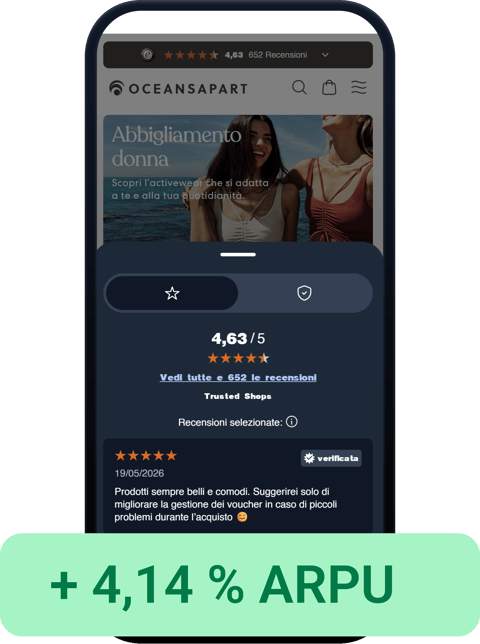 risultato con le recensioni di Trusted Shops 4,14% ARPU Oceansapart