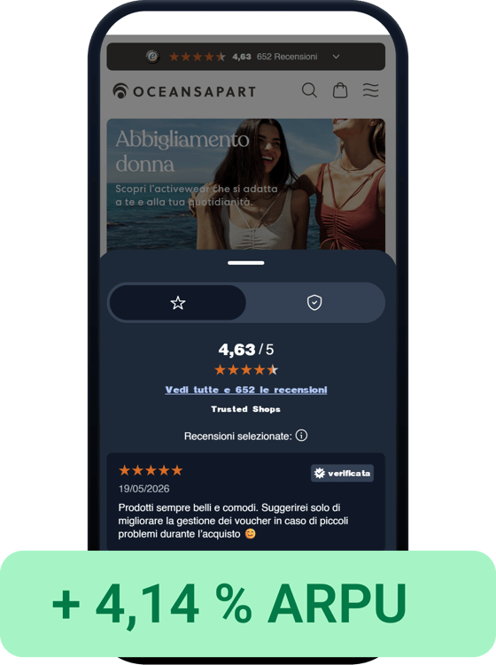 risultato con le recensioni di Trusted Shops 4,14% ARPU Oceansapart