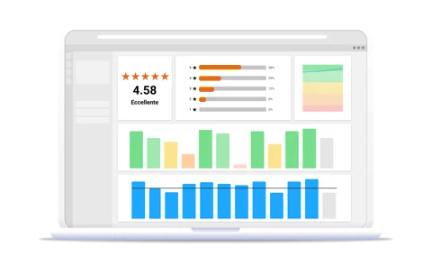 dashboard analytics con i prodotti trusted shops