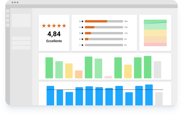 IT-trstd-insight-mockup
