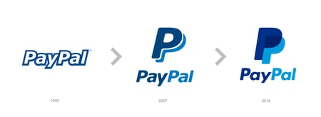paypal logo prima-dopo