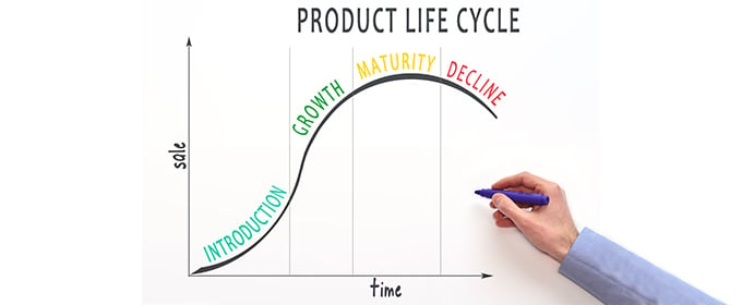 grafico ciclo vita prodotto