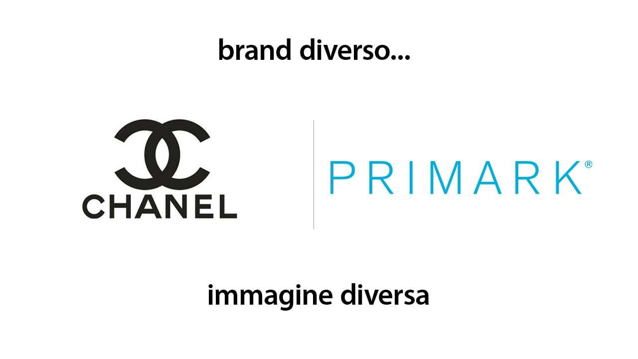 La Guida Al Branding Il Logo Perfetto Per La Tua Azienda