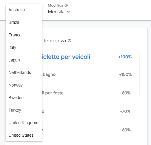 google-categorie-retail-paese