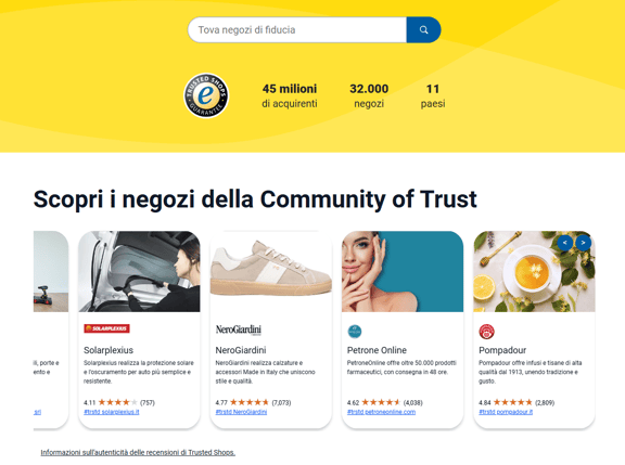 Community of trust
