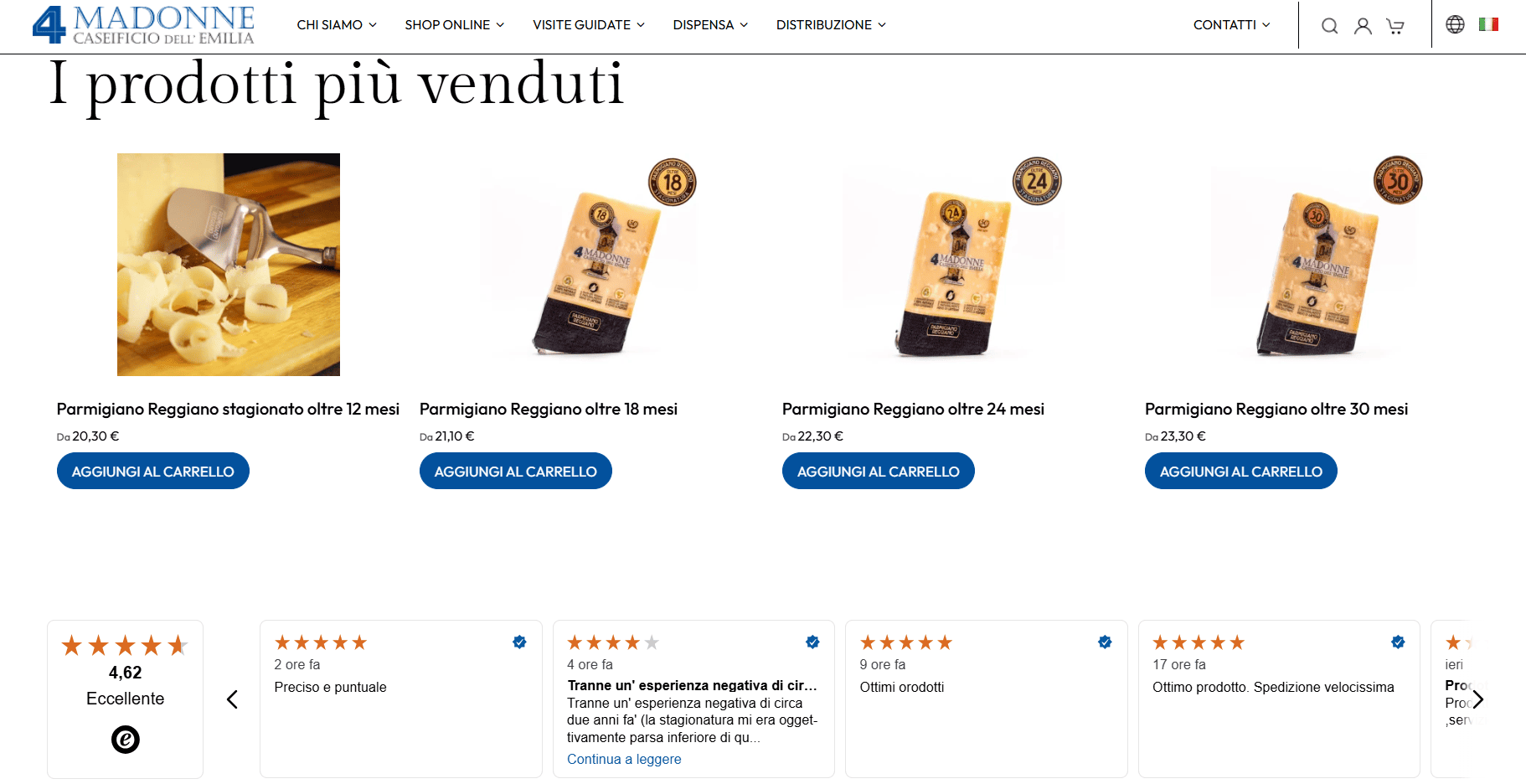 parmigiano-4madonne-recensioni