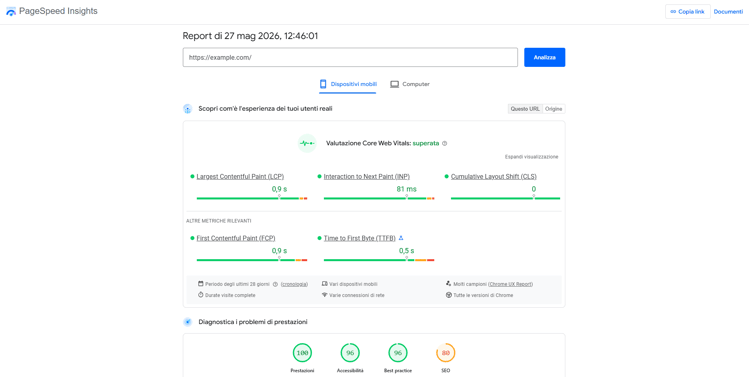 con PageSpeed puoi testare la velocità del tuo e-commerce
