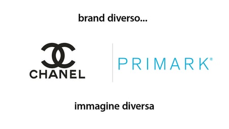 logo chanel vs logo primark: diversi brand