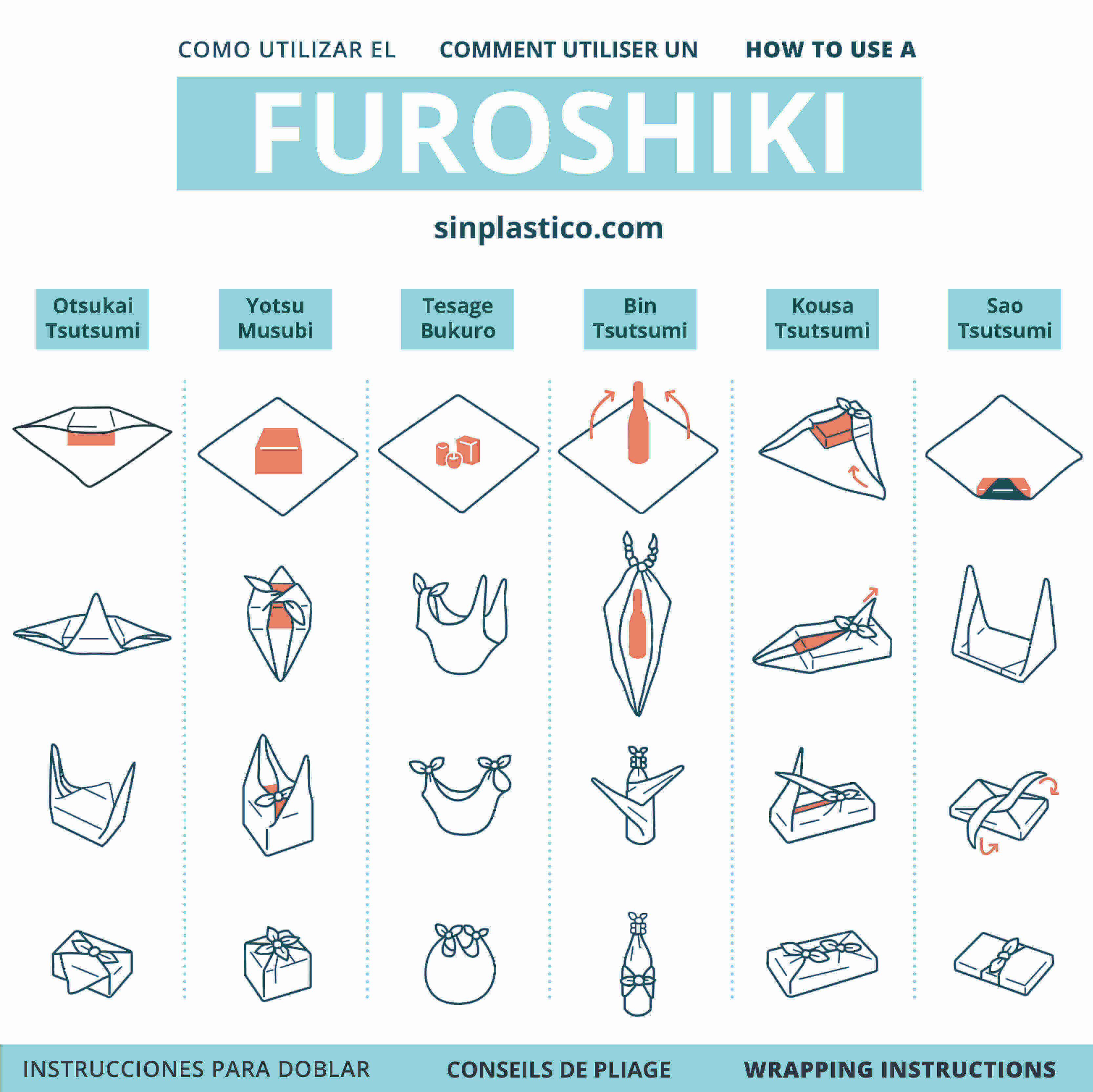 istruzioni su come avvolgere gli oggetti con il furoshiki