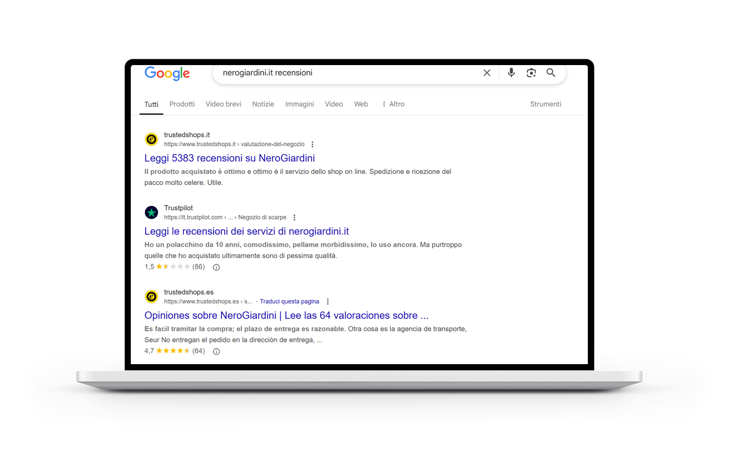 recensioni Nerogiardini