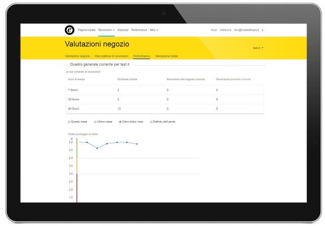 customer_review_it_step5