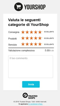 esempio di richiesta di recensione inviata ai clienti con richiesta di commento
