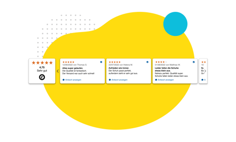 Product-Review-Carussel-DE-Marketing-Image