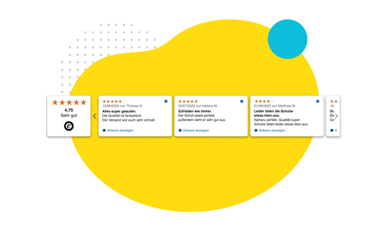 Product-Review-Carussel-DE-Marketing-Image