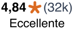 IT-trustbadge-ai+-average-rating-