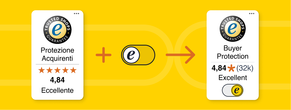 Nuovo Trustbage AI+ per visibilità ecommerce sull'AI