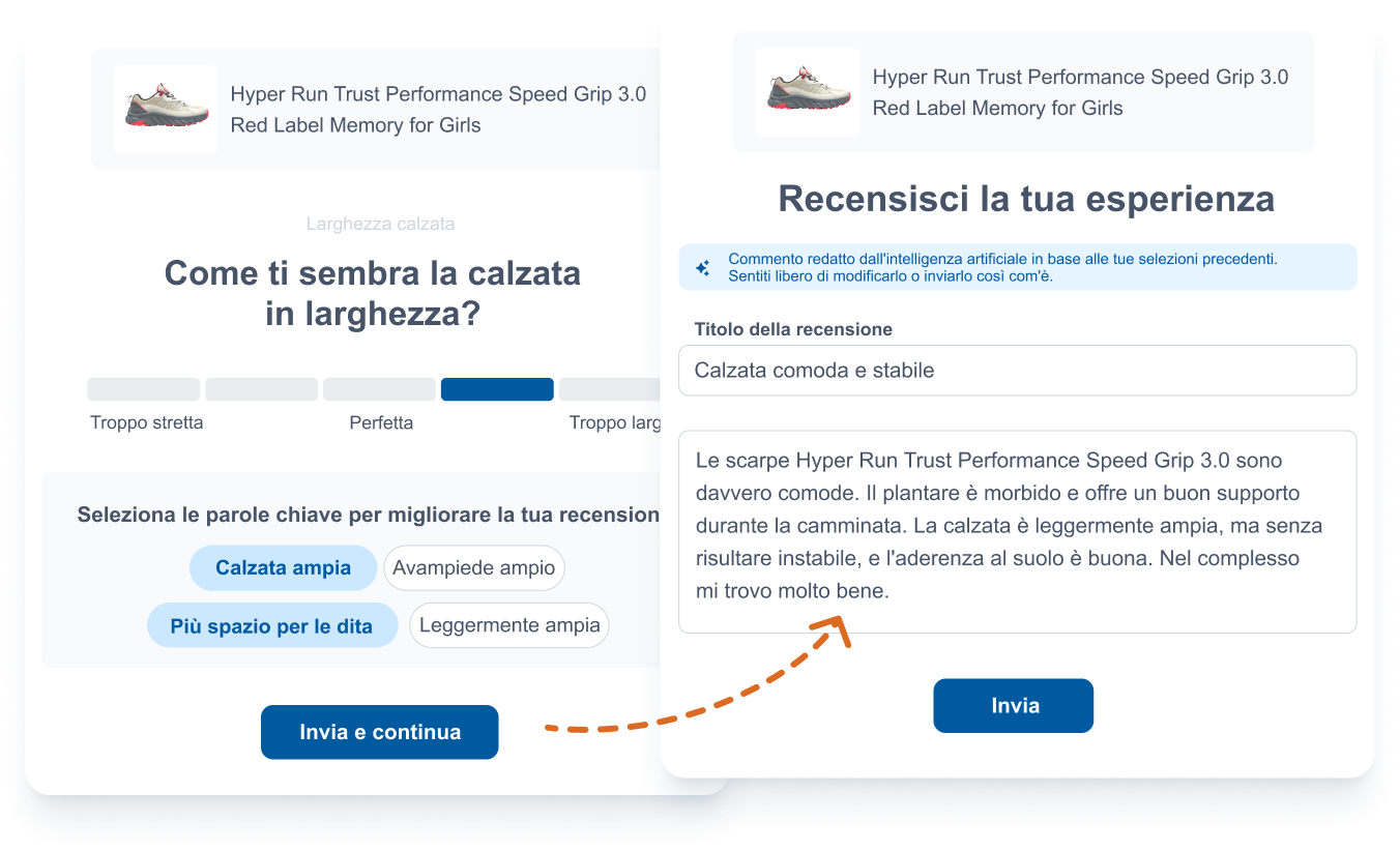 IT-Smart-Product-reviews-header image