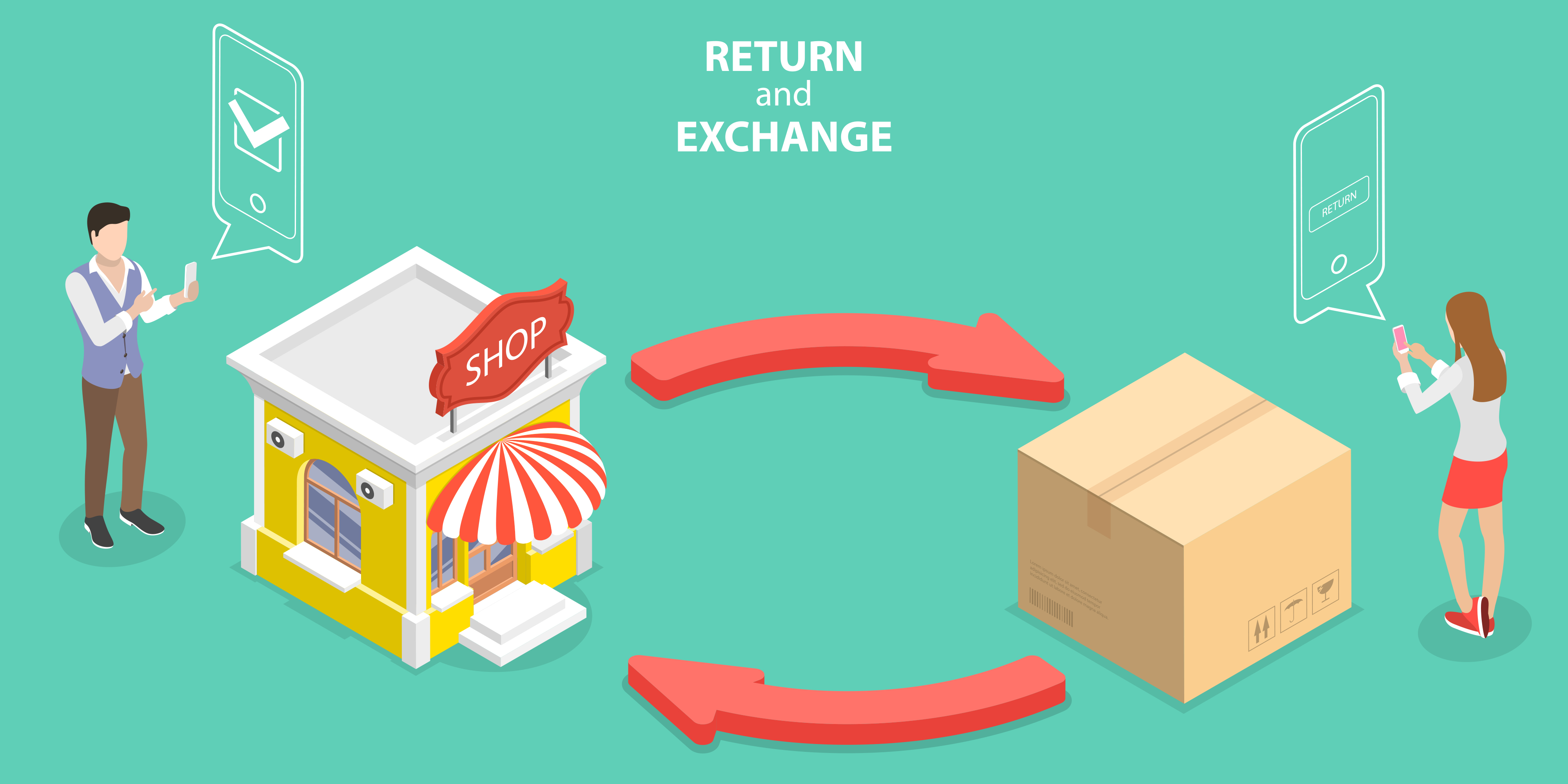 reso ecommerce